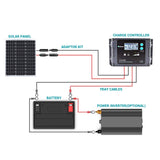 Renogy 12Volt 50W Rigid Solar Panel