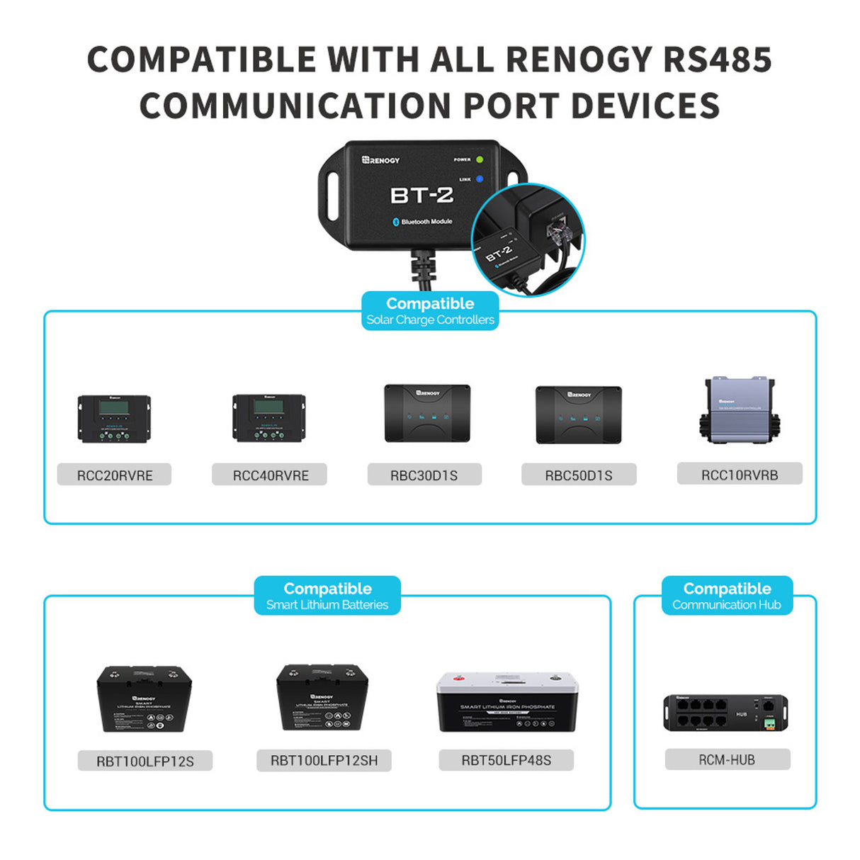 Renogy BT-2 Bluetooth Module for Renogy Products w/ RS485 Port