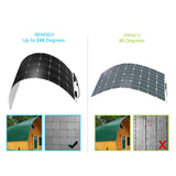 Renogy 12Volt 100W Lightweight and Flexible Solar Panel