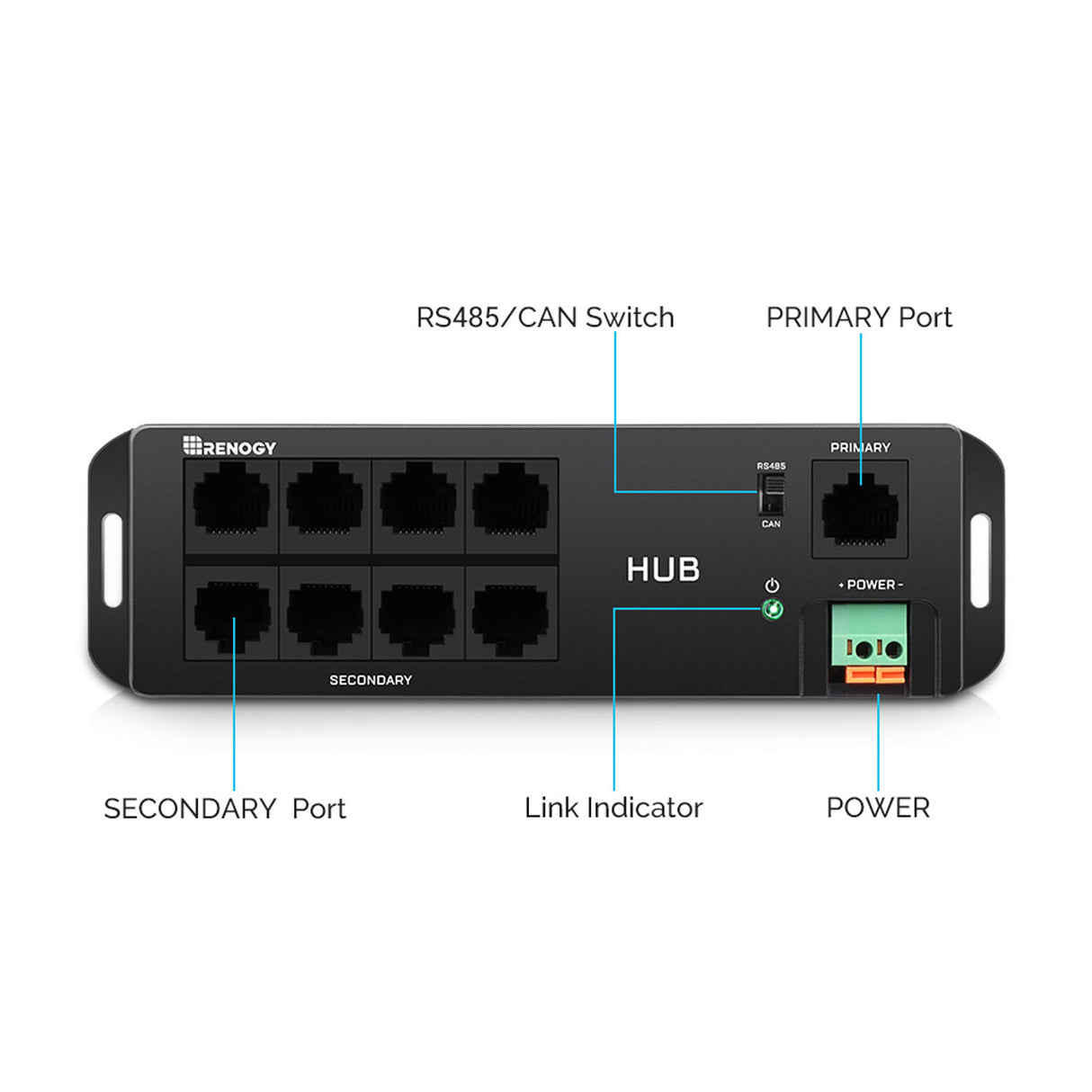 Renogy Bluetooth Communication Hub