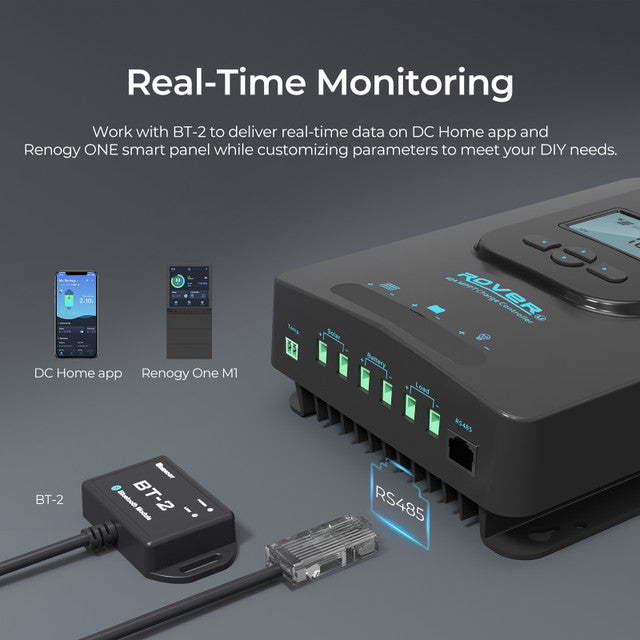 Renogy Rover 12V 40A MPPT Charge Controller