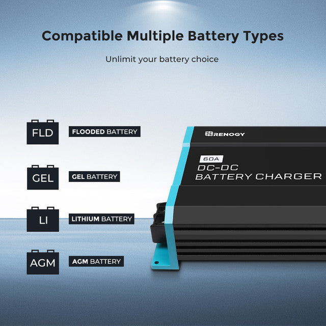 Renogy 12V 60A DC to DC Battery Charger