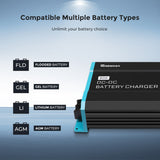 Renogy 12V 60A DC-DC Battery Charger