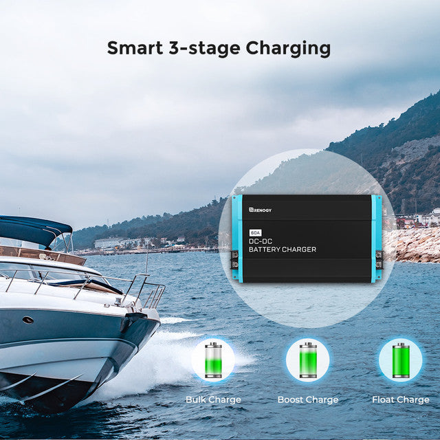 Renogy 12V 60A DC to DC Battery Charger