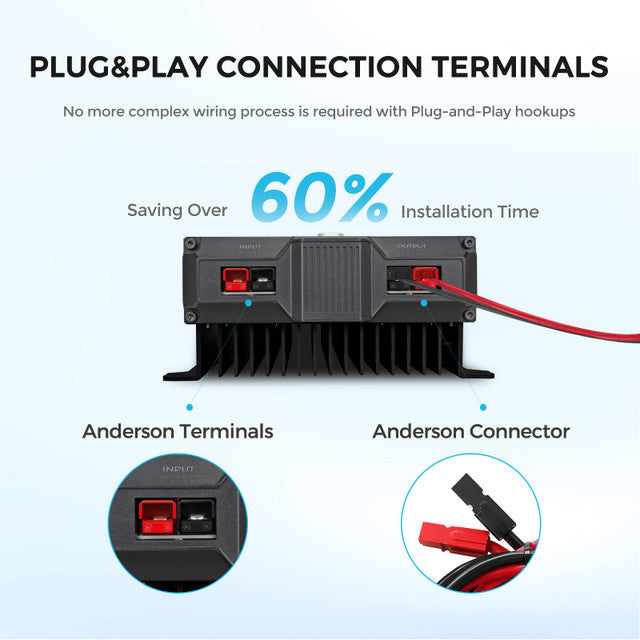 REGO 12V 60A DC-DC Battery Charger with 2 Anderson Cables