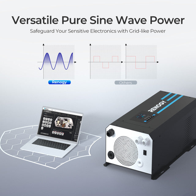 Renogy 2000W AC - DC, DC - AC Pure Sine Wave Inverter w/ LCD