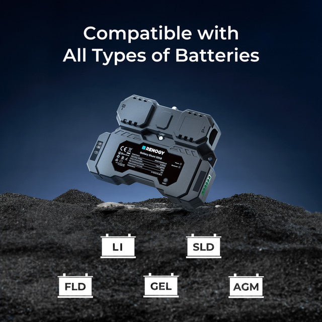 Renogy 300A Battery Shunt with Bluetooth