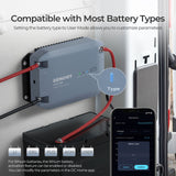 Renogy 12V 40A DC-DC Battery Charger