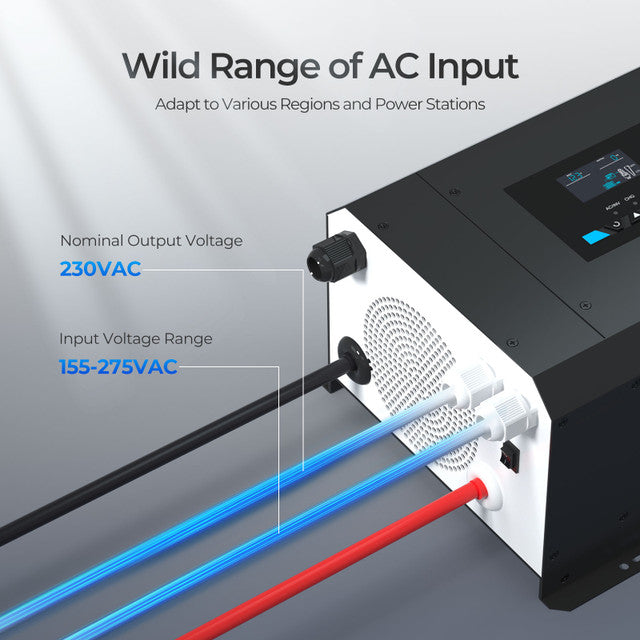 Renogy 3000W AC - DC, DC - AC Pure Sine Wave Inverter w/ LCD