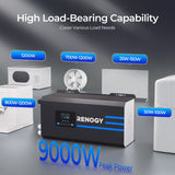 Renogy 3000W AC - DC, DC - AC Pure Sine Wave Inverter w/ LCD