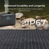 Renogy 12Volt 400W Lightweight Portable Solar Suitcase