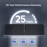 Renogy 12Volt 220W Rigid Solar Panel (Bifacial)