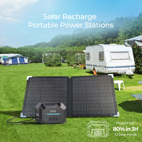 E.FLEX 120 Portable Solar Panel