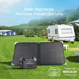 Renogy E.FLEX 120 Portable Solar Panel