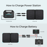 E.FLEX 120 Portable Solar Panel