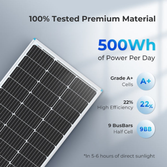 Renogy 12Volt 100W Rigid Solar Panel