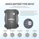 REGO 12V 60A MPPT Charge Controller with 1*5FT 6AWG Anderson Cables