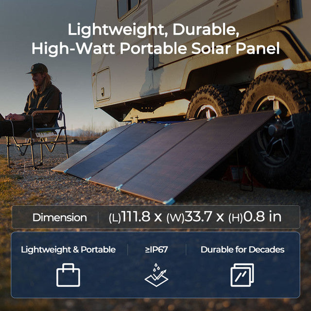 Renogy 12Volt 400W Lightweight Portable Solar Suitcase