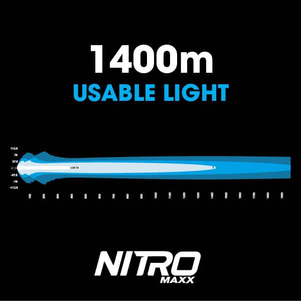 Nitro Maxx 30" LED Light Bar - Black Rim