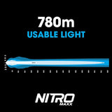 Ultra Vision Nitro Maxx 110W 27″ Single Row Light Bar