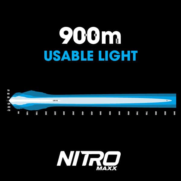 Ultra Vision Nitro Maxx 150W 35″ Single Row Light Bar