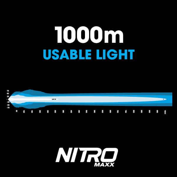 Ultra Vision Nitro Maxx 180W 44″ Single Row Light Bar