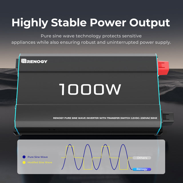 Renogy 1000W 12V to 230V/240V Pure Sine Wave Inverter (with UPS)