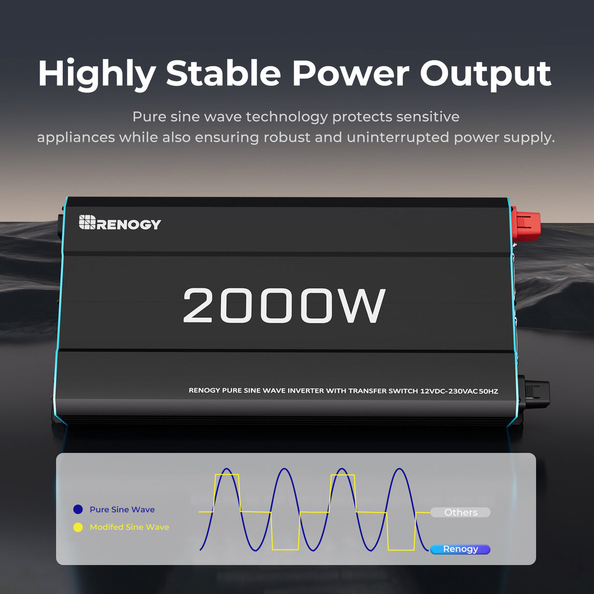 Renogy 2000W 12V to 230V/240V Pure Sine Wave Inverter (with UPS Function)