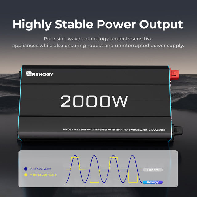 Renogy 2000W 12V to 230V/240V Pure Sine Wave Inverter (with UPS)