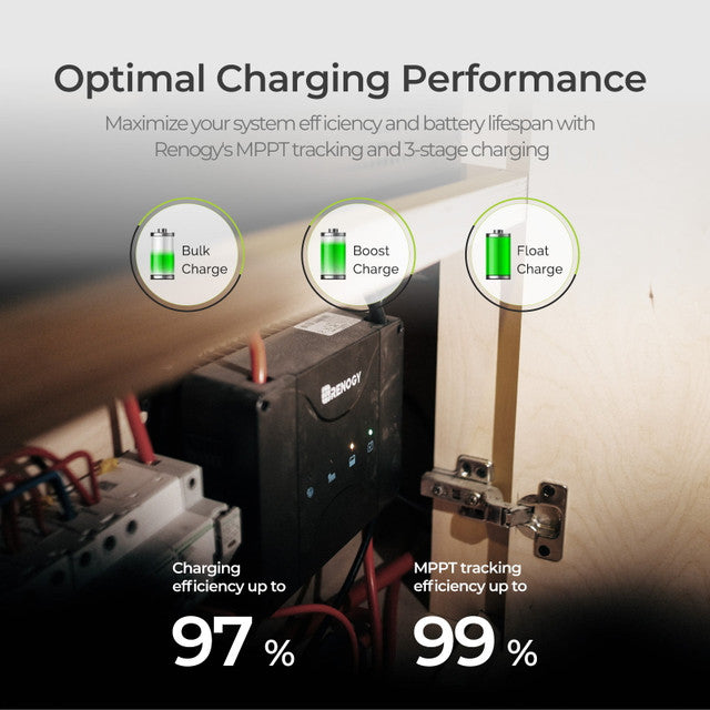 Renogy 12V 30A DC-DC On-Board Battery Charger with MPPT