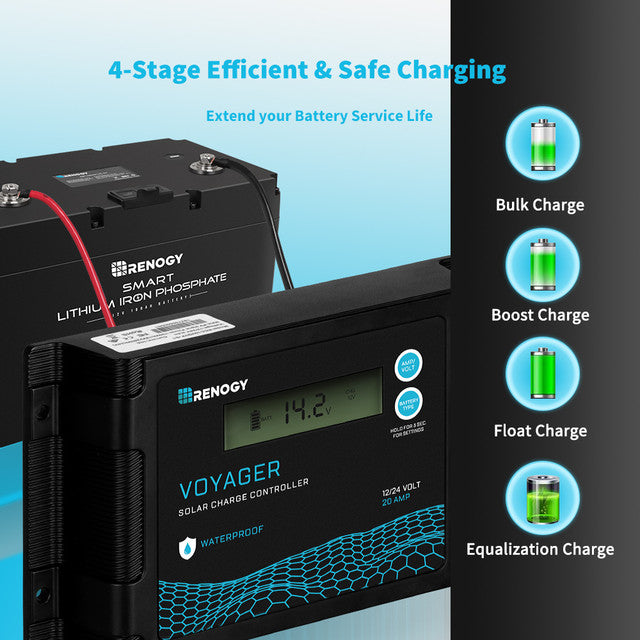 Renogy Voyager 12V 20A Waterproof PWM Charge Controller