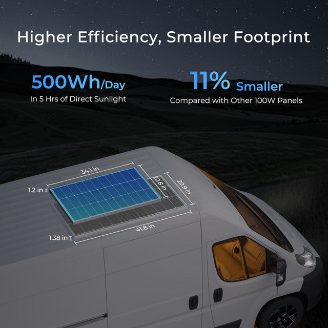 Renogy 12Volt 100W Rigid Solar Panel(16BB N-Type)