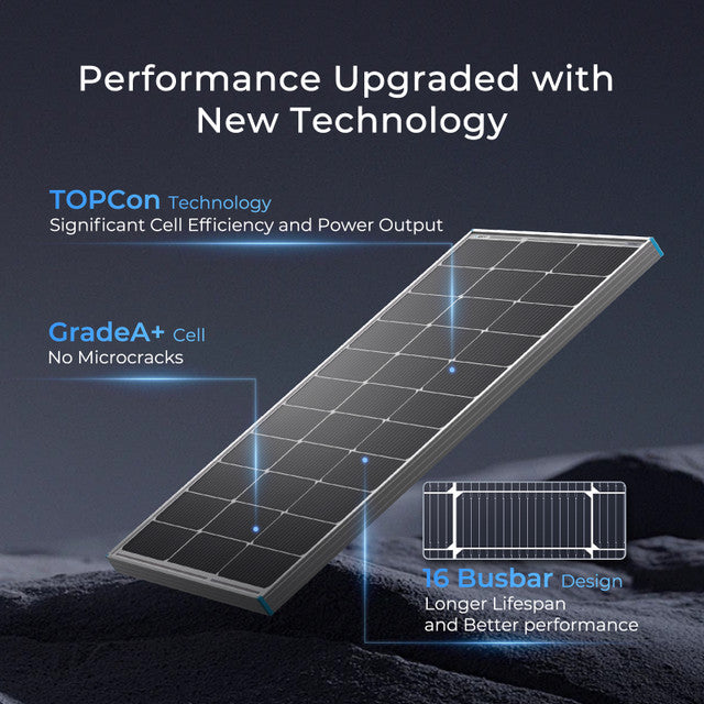 Renogy 12Volt 100W Rigid Solar Panel(16BB N-Type)