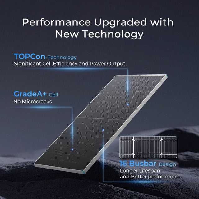 Renogy 16BB N-Type 250 Watt Bifacial Solar Panel