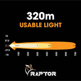 Raptor 30 LED 8.5″ Light Bar - Black Rim