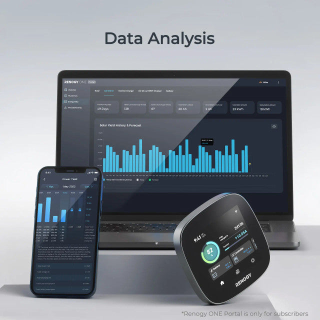 Renogy ONE Core, All-in-one System Monitoring with 4'' Touch Screen