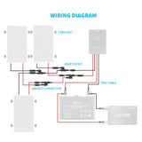 Renogy Solar Wiring and Mounting Kit for 300Watt Solar