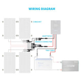 Renogy Solar Wiring and Mounting Kit for 400Watt Solar